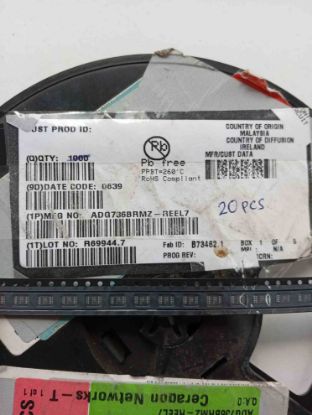 Picture of ADG736BRMZ
