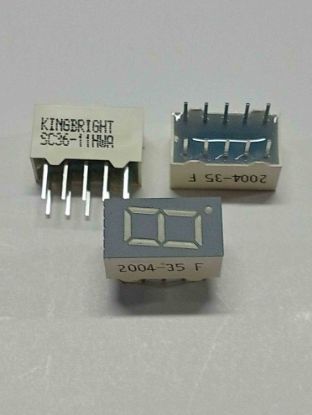 Picture of SC3611HWAF 9mm DISPLAY